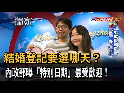 結婚登記日期查詢 孕婦需要注意什麼